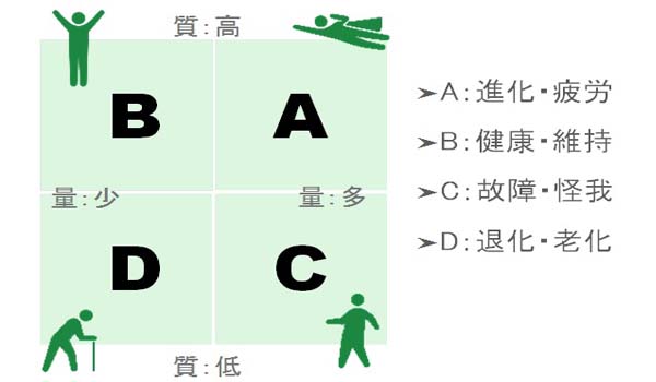 ちなみウォーキング