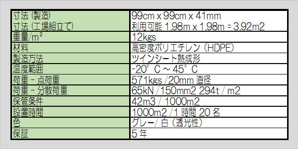 テラカバー　仕様