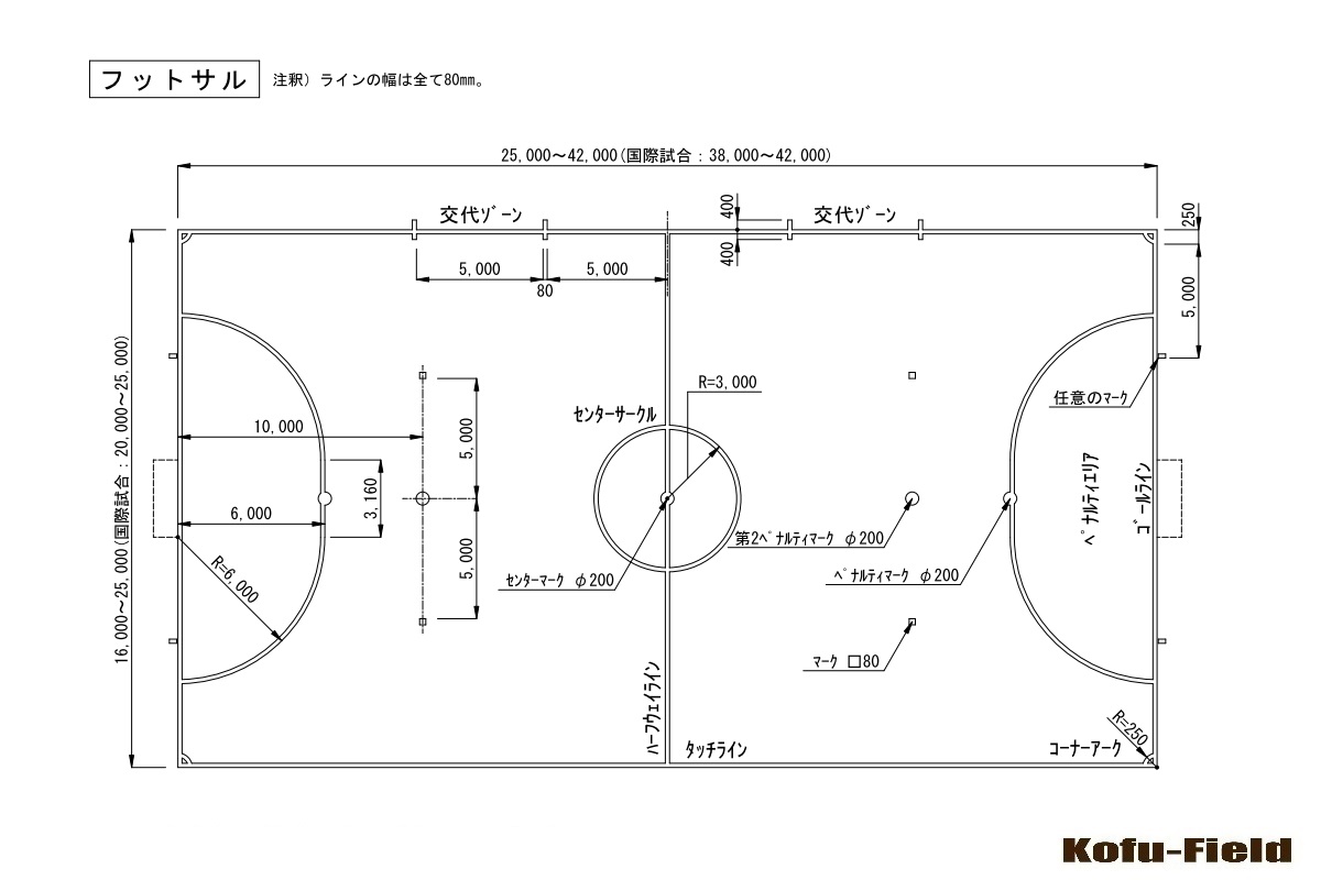 フレームワーク ラフ睡眠 検査 サッカー フィールド 面積 Cafeniche Jp