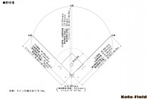 【競技別エリア規格】野球場