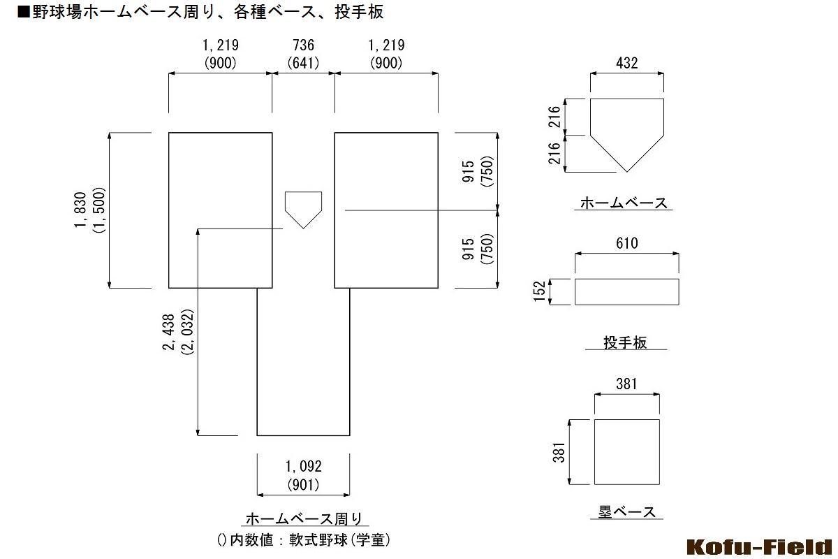 競技別エリア規格 野球場 コウフ フィールドスタッフブログ