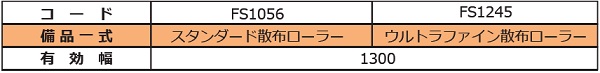 トラクター搭載型シーダー　製品仕様