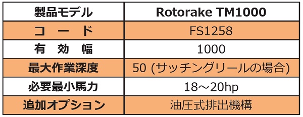 バーチカルモア　製品仕様